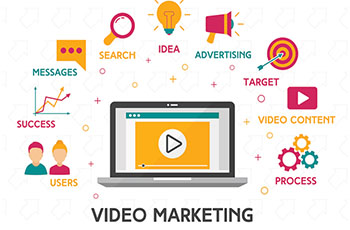 Video Marketing